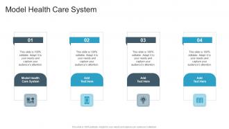 Model Health Care System In Powerpoint And Google Slides Cpb