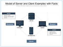 Model of server and client examples with facts