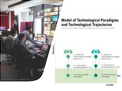 Model of technological paradigms and technological trajectories