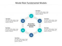 Model risk fundamental models ppt powerpoint presentation show slides cpb