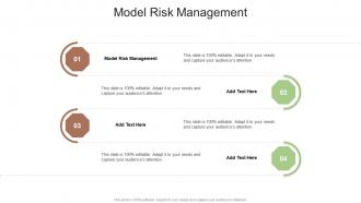Model Risk Management In Powerpoint And Google Slides Cpb