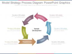 Model strategy process diagram powerpoint graphics