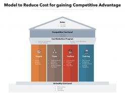 Model to reduce cost for gaining competitive advantage