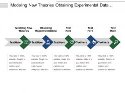 Modeling new theories obtaining experimental data descriptive analysis