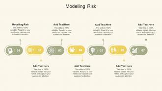 Modelling Risk In Powerpoint And Google Slides Cpb