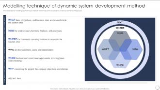 Modelling Technique Of Dynamic System Development Method Dsdm Process