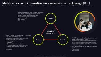 Models Of Access To Information Video Conferencing In Internal Communication