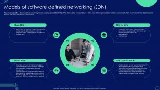 Models Of Software Defined Networking SDN Ppt Portrait