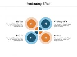 Moderating effect ppt powerpoint presentation infographic template guide cpb