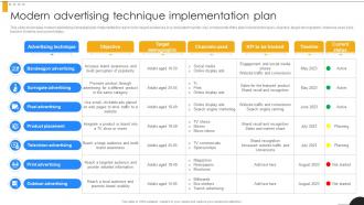 Modern Advertising Technique Implementation Modern Marketing Techniques PPT Presentation Strategy SS