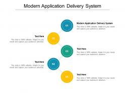Modern application delivery system ppt powerpoint presentation styles graphics cpb
