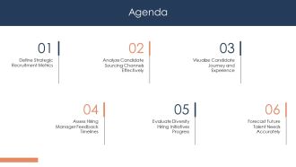 Modern Candidate Recruitment Dashboard PPT PowerPoint AT Idea Downloadable