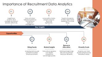 Modern Candidate Recruitment Dashboard PPT PowerPoint AT Image Downloadable