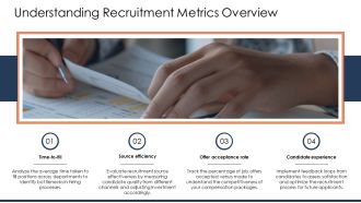 Modern Candidate Recruitment Dashboard PPT PowerPoint AT Best Downloadable