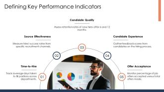Modern Candidate Recruitment Dashboard PPT PowerPoint AT Good Downloadable