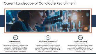 Modern Candidate Recruitment Dashboard PPT PowerPoint AT Unique Downloadable