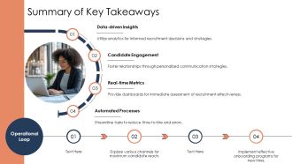Modern Candidate Recruitment Dashboard PPT PowerPoint AT Aesthatic Downloadable