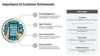 Modern Customer Testimonials Strategies PPT Demonstration AT Impactful Template