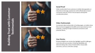 Modern Customer Testimonials Strategies PPT Demonstration AT Captivating Template