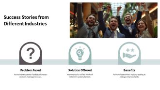 Modern Customer Testimonials Strategies PPT Demonstration AT Aesthatic Template