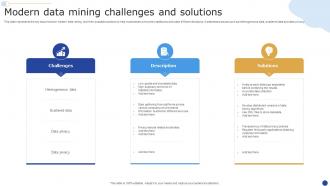 Modern Data Mining Challenges And Solutions