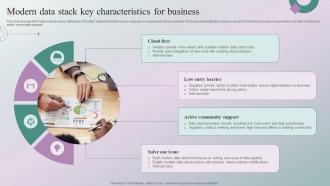 Modern Data Stack Key Characteristics For Business