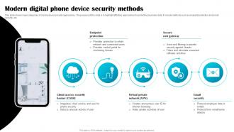 Modern Digital Phone Device Security Methods