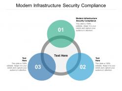 Modern infrastructure security compliance ppt powerpoint presentation professional file formats cpb