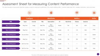 Modern Marketers Playbook Assessment Sheet For Measuring Content Performance