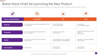Modern Marketers Playbook Brand Voice Chart For Launching The New Product