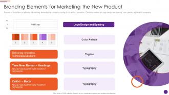 Modern Marketers Playbook Branding Elements For Marketing The New Product