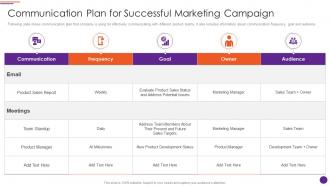 Modern Marketers Playbook Communication Plan For Successful Marketing