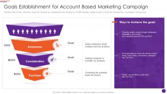 Modern Marketers Playbook Goals Establishment For Account Based Marketing