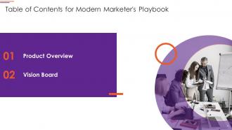 Modern Marketers Playbook Powerpoint Presentation Slides