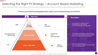 Modern Marketers Playbook Selecting The Right Fit Strategy Account