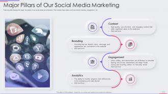 Modern marketing agency major pillars of our social media marketing