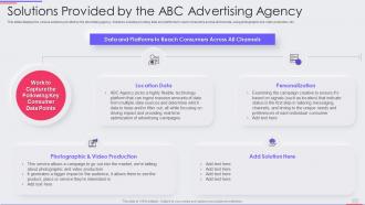Modern marketing agency solutions provided by the abc advertising agency