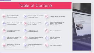 Modern marketing agency table of contents ppt slides ideas