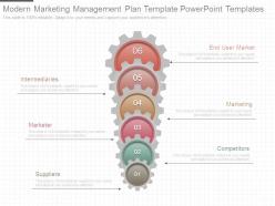 Modern marketing management plan template powerpoint templates