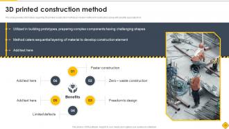 Modern Methods Of Construction Playbook Powerpoint Presentation Slides