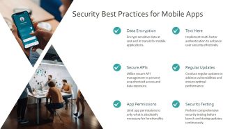 Modern Mobile App Showcase For Innovation Leaders PPT Sample AT Analytical Interactive