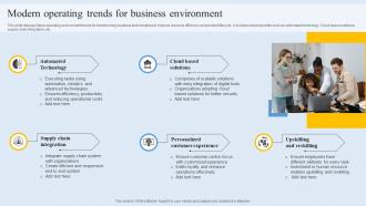Modern Operating Trends For Business Environment