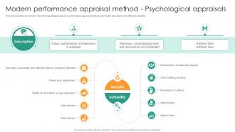 Modern Performance Appraisal Method Psychological Understanding Performance Appraisal A Key To Organizational