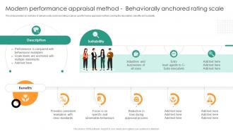 Modern Performance Appraisal Method Understanding Performance Appraisal A Key To Organizational