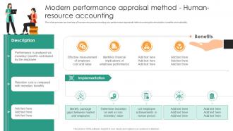 Modern Performance Appraisal Understanding Performance Appraisal A Key To Organizational