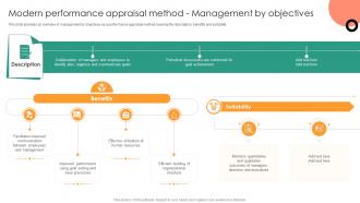 Modern Performance Understanding Performance Appraisal A Key To Organizational