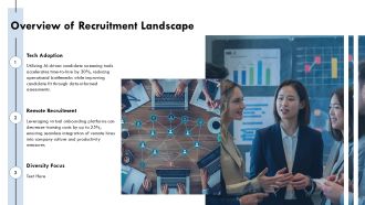 Modern Recruitment Strategies And Innovative Tools PPT Summary AT Interactive Unique