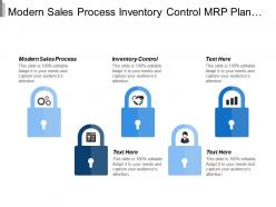 Modern sales process inventory control mrp plan it strategy cpb