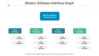 Modern Software Interface Graph Ppt Powerpoint Presentation Show Model Cpb