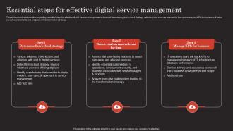 Modern Technology Stack Playbook Essential Steps For Effective Digital Service Management